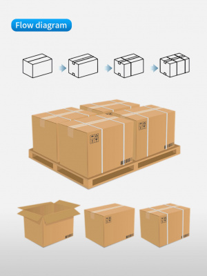 XFK-2 для заклейки и обвязки коробов