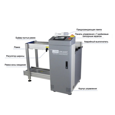 Автоматический разгрузчик LDR-A250T