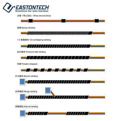 Лентообмоточный станок EW-AT-301