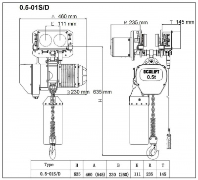 OCA 0,5т/6м (OCA00501ST6m)