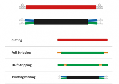 Станок для зачистки и лужения проводов EW-22F